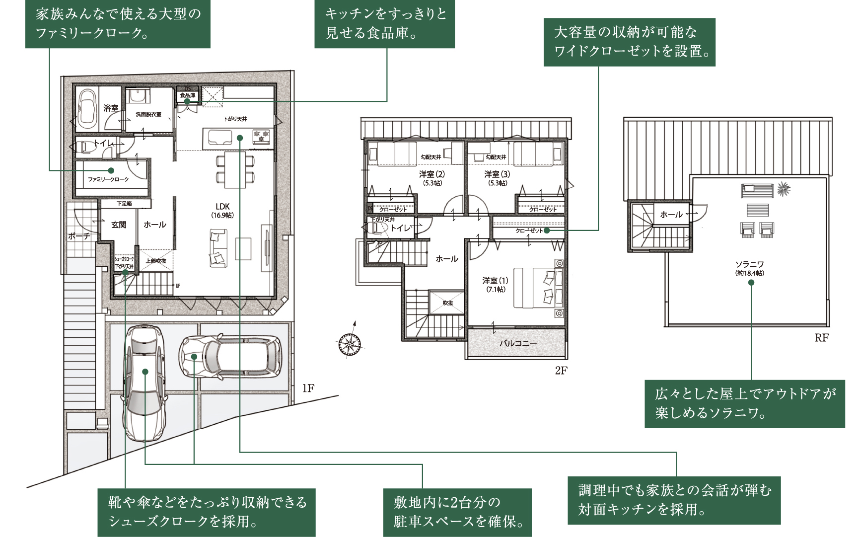 7号地　間取り