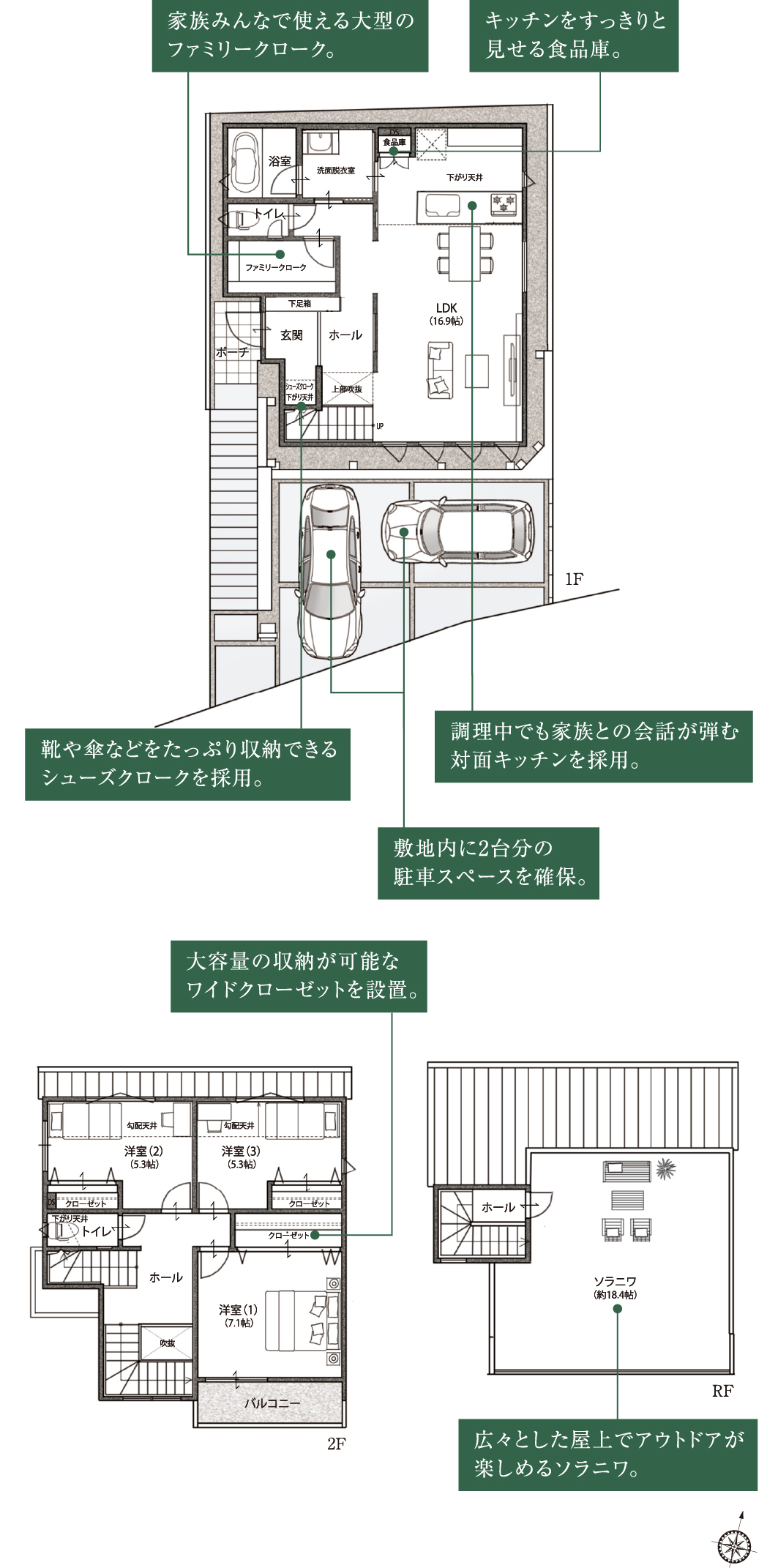 7号地　間取り