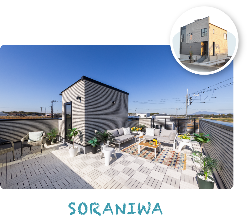 SORANIWA