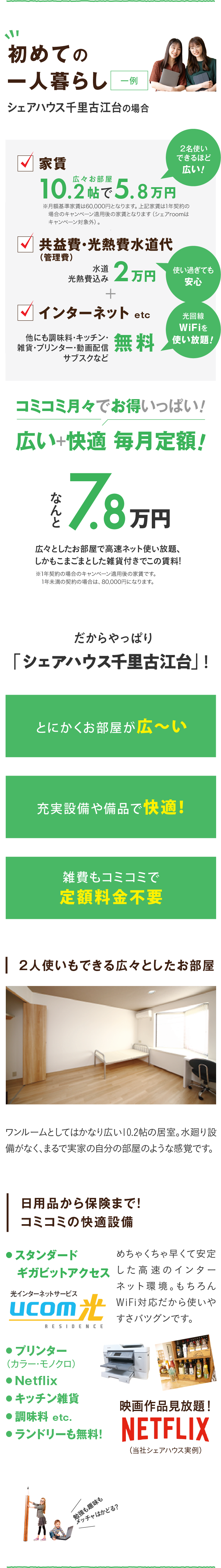 初めての一人暮らしの一例 だからやっぱり「シェアハウス千里古江台」！