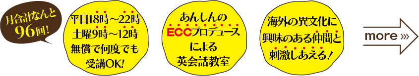 月合計なんと80回!|平日18時~22時、土曜9時〜12時まで無償で何度でも受講OK!|あんしんのECCプロデュースによる英会話教室|海外の異文化に興味のある仲間と刺激しあえる!