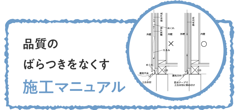 品質のばらつきをなくす施工マニュアル