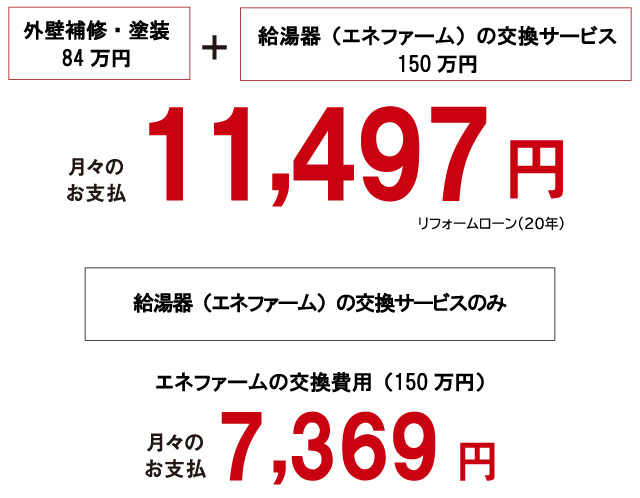 今なら、オリジナルプランをご用意しております。