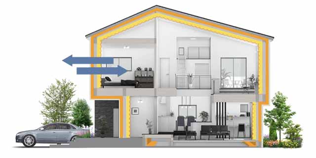 高気密・高断熱の家