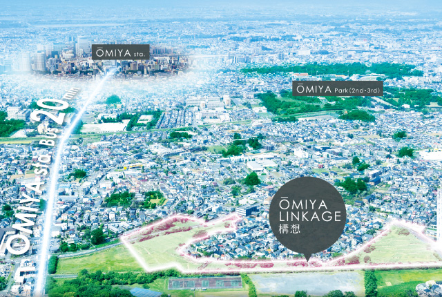 OOMIYA LINKAGE 構想
