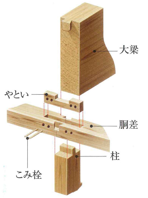 白山姫神社再建