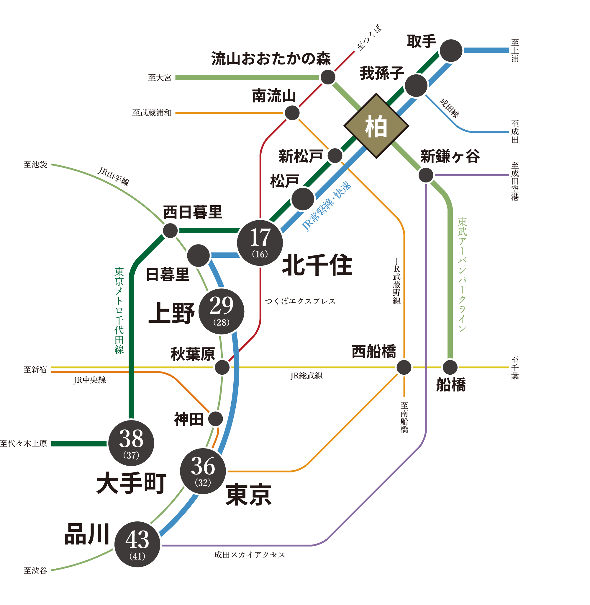 路線図