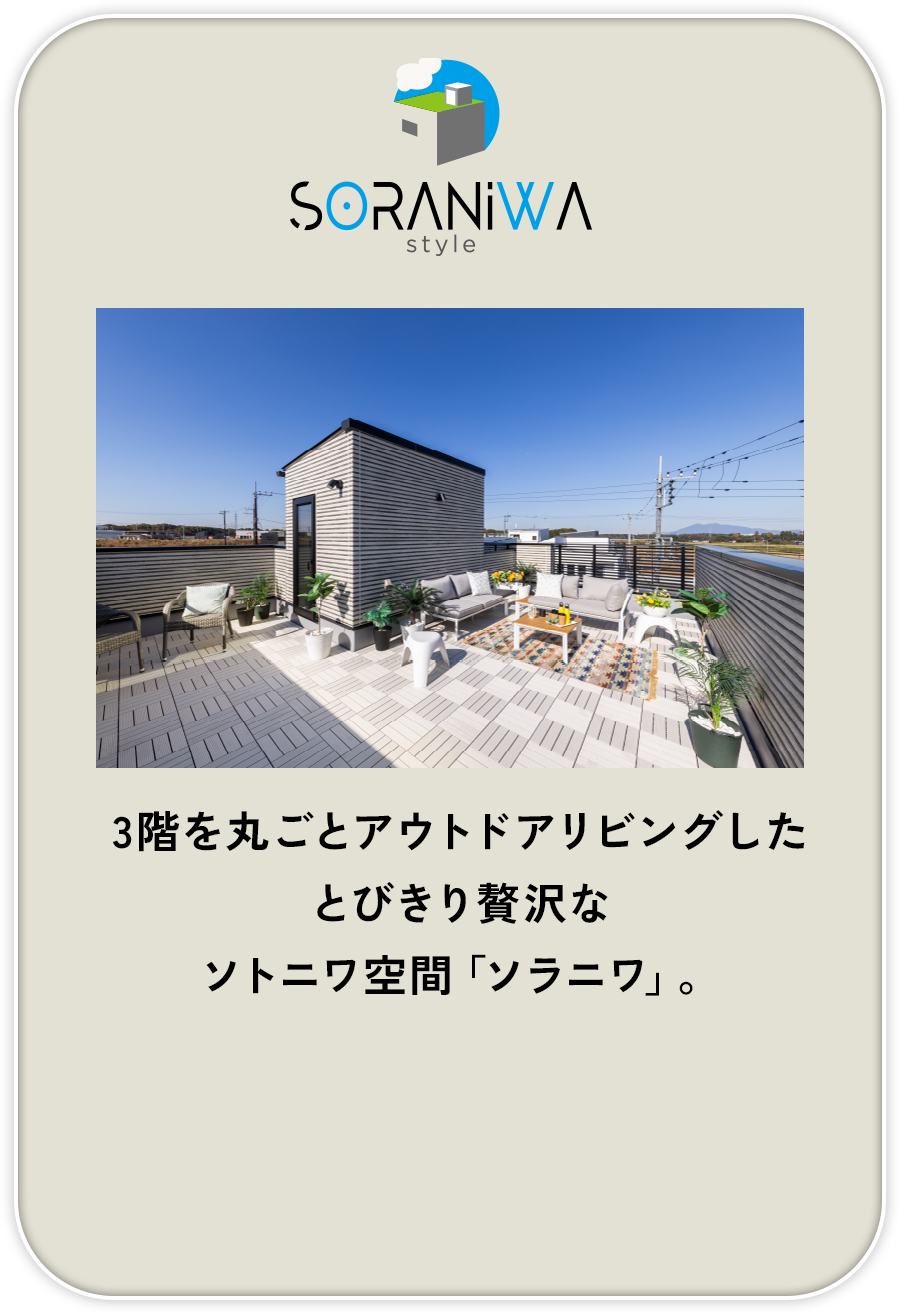 SORANIWA