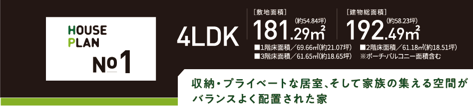 1号地