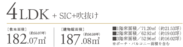 参考プラン