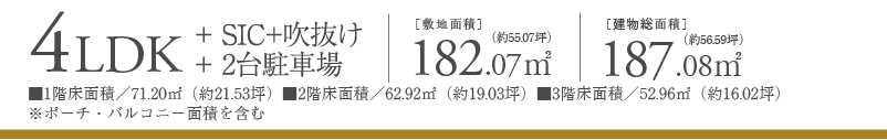 参考プラン