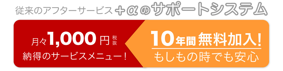 従来のアフターサービスプラスアルファのサポートシステム