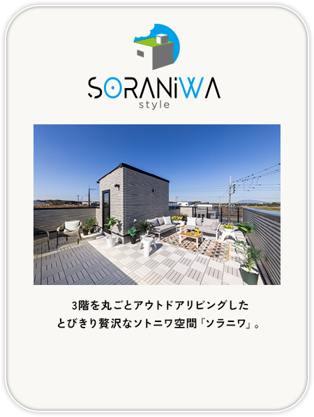 SORANIWA