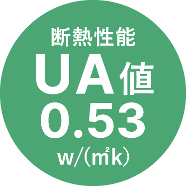 断熱性能 UA値0.53w/(㎡k）