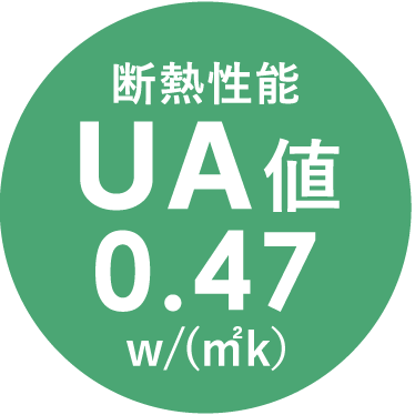 断熱性能 UA値0.53w/(㎡k）