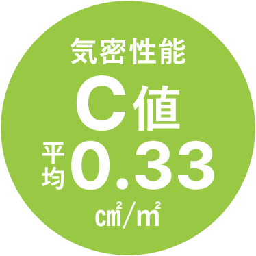 気密性能 C値0.33/㎠