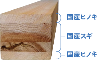 素材の良さを活かしあう、ラミナ（ひき板）構成