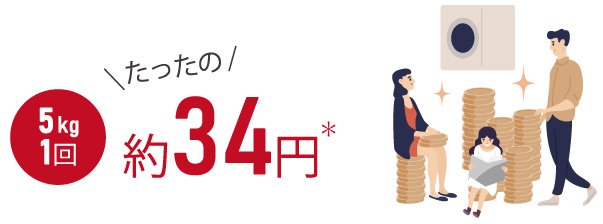 5kg1回たったの約34円