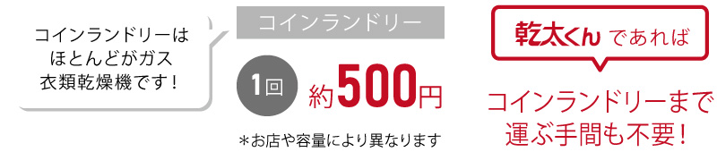 乾太くんであればコインランドリーまで運ぶ手間も不要