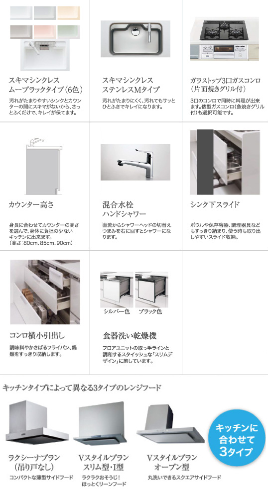 パナソニックキッチン