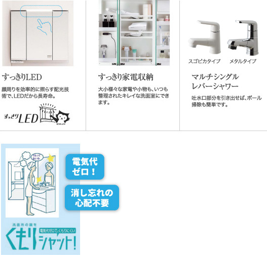 パナソニックパウダールーム