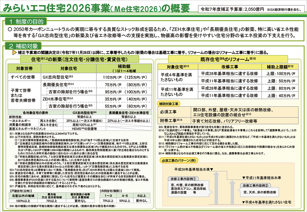 みらいエコ住宅2026事業