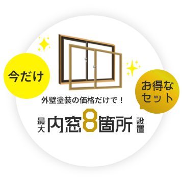 今だけ最大内窓8箇所設置