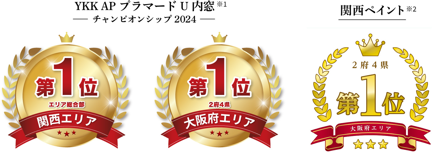 プラマードUチャンピオンシップ2024 ダブル受賞、関西ペイント大阪府エリア1位