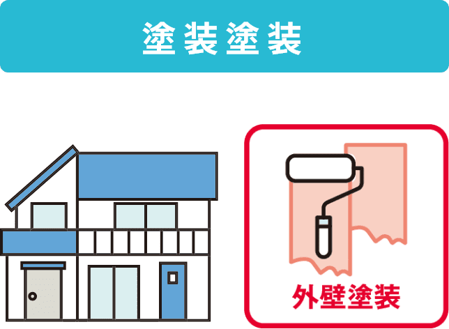 街の外壁会社