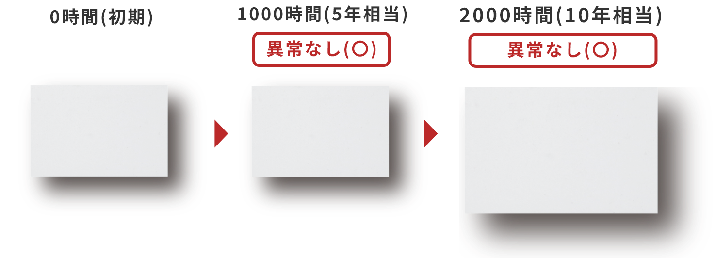 サイディングシーラント 高耐候シーリング(コーキング)材