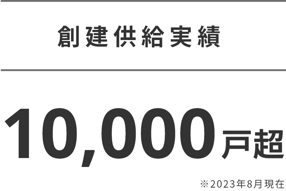 創建供給実績10,000戸超