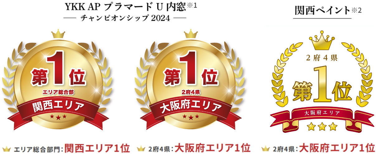 プラマードUチャンピオンシップ2024 ダブル受賞、関西ペイント大阪府エリア1位