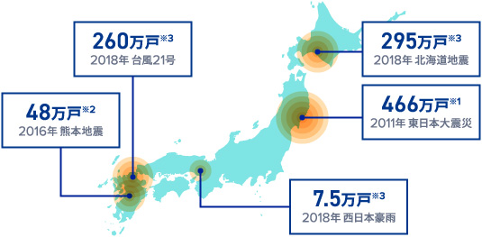 過去に起きた地震や台風による大規模停電件数